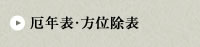 厄年表・方位除表