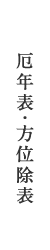 厄年表・方位除表